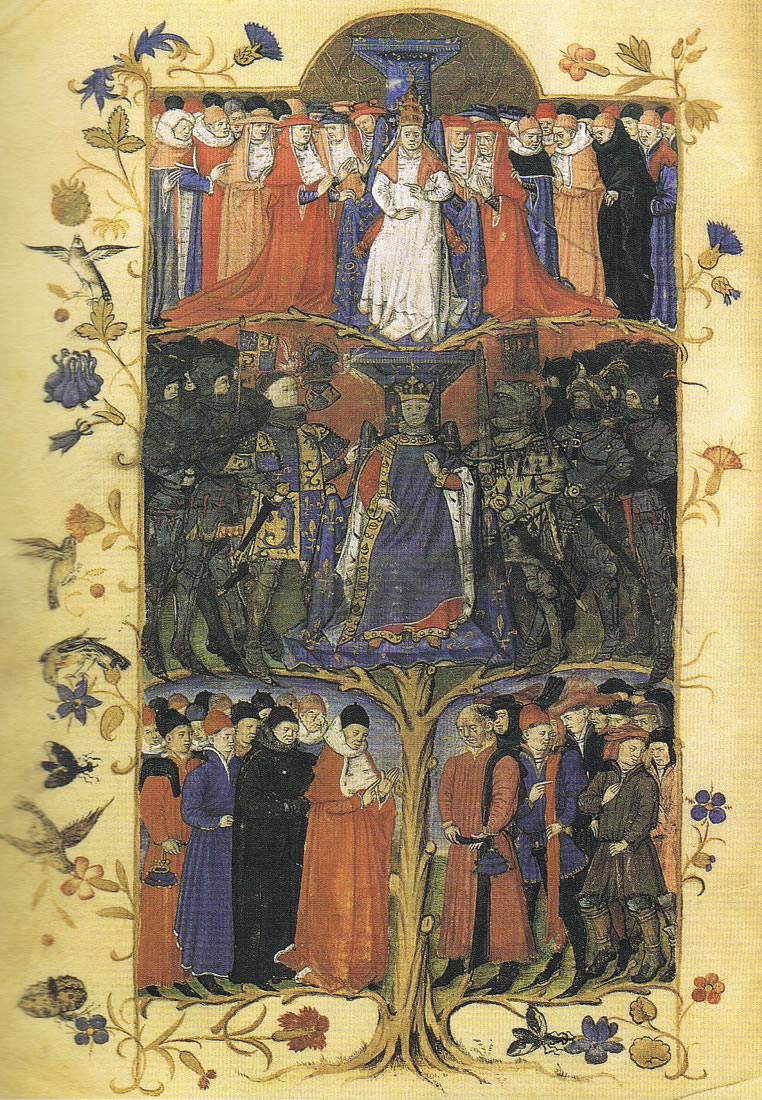 Mittelalterliches Ständebild (1. Hälfte des 15. Jahrhunderts), Buchmalerei, entworfen im Auftrag der Kirche (Quelle: Wikipedia, gemeinfrei)