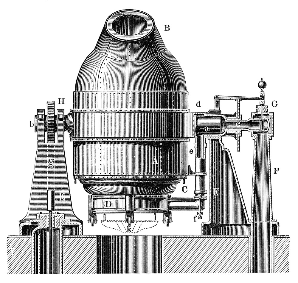 Schematische Darstellung einer Bessemerbirne als Hauptbestandteil des Bessemer-Stahlkochverfahrens (Quelle: Wikipedia, gemeinfrei)
